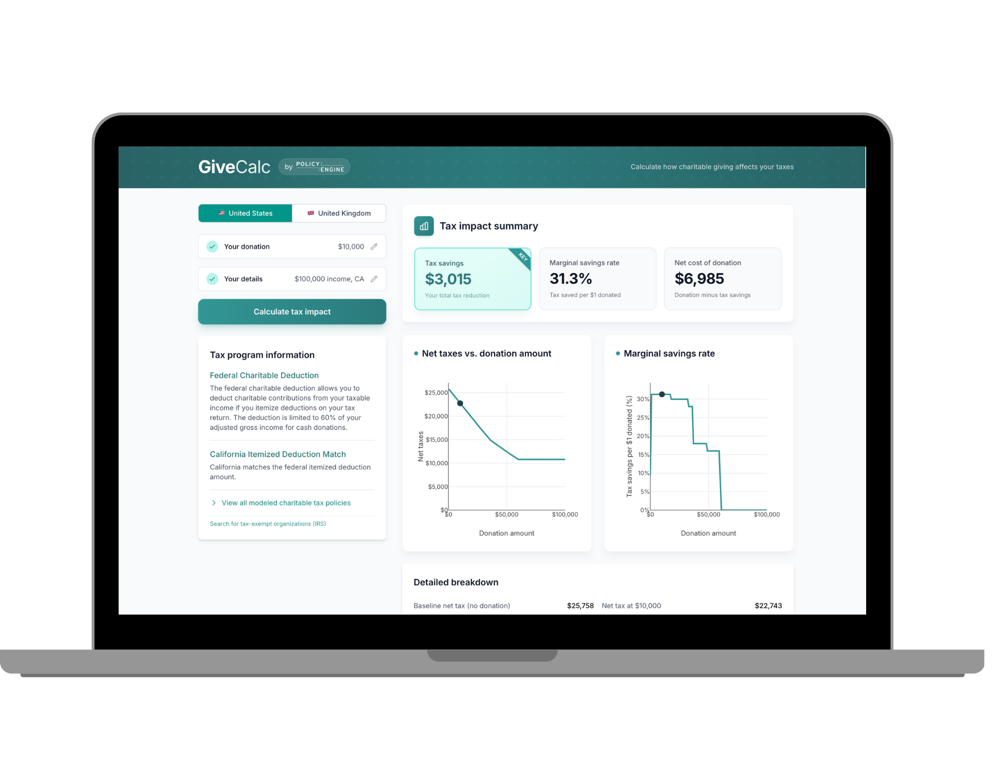ACA Reform Calculator
