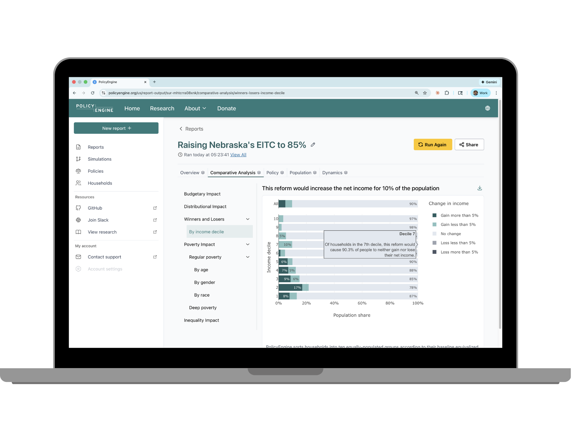 PolicyEngine 2.0 Launch