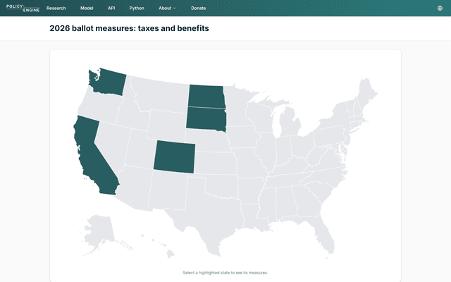 2026 ballot measures: taxes and benefits