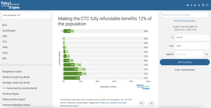 From idea to impact: scoring a policy reform on the new PolicyEngine US