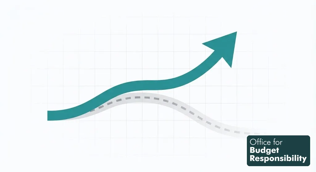 OBR November 2025 economic projections: what changed