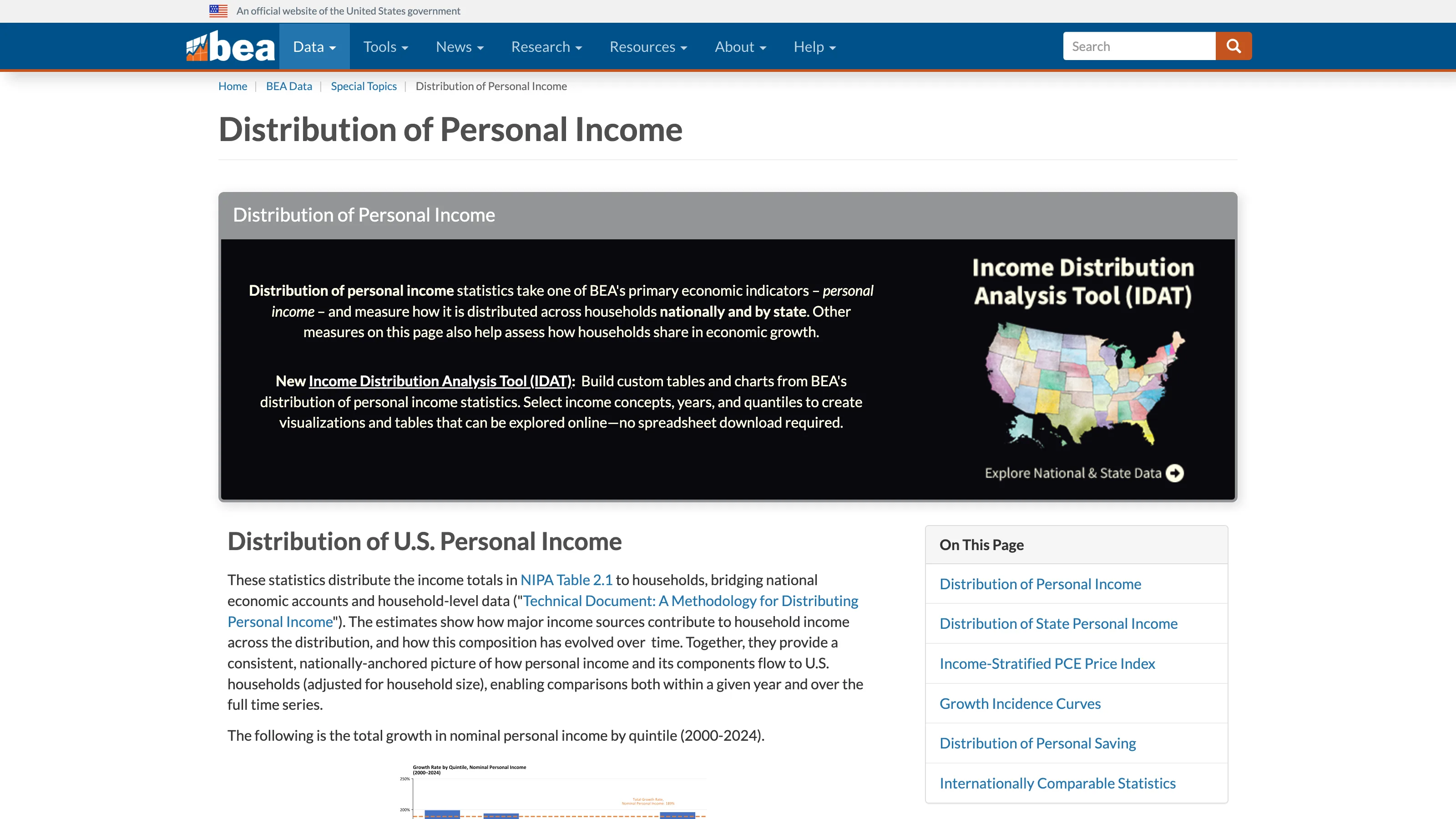 Distribution of Personal Income — U.S. Bureau of Economic Analysis