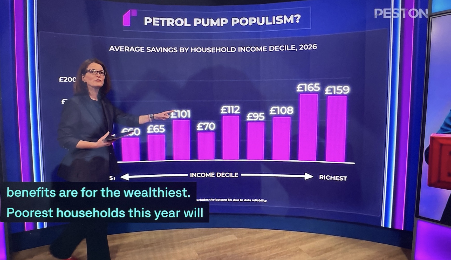 ITV Peston covers the fuel duty analysis — ITV (Peston)
