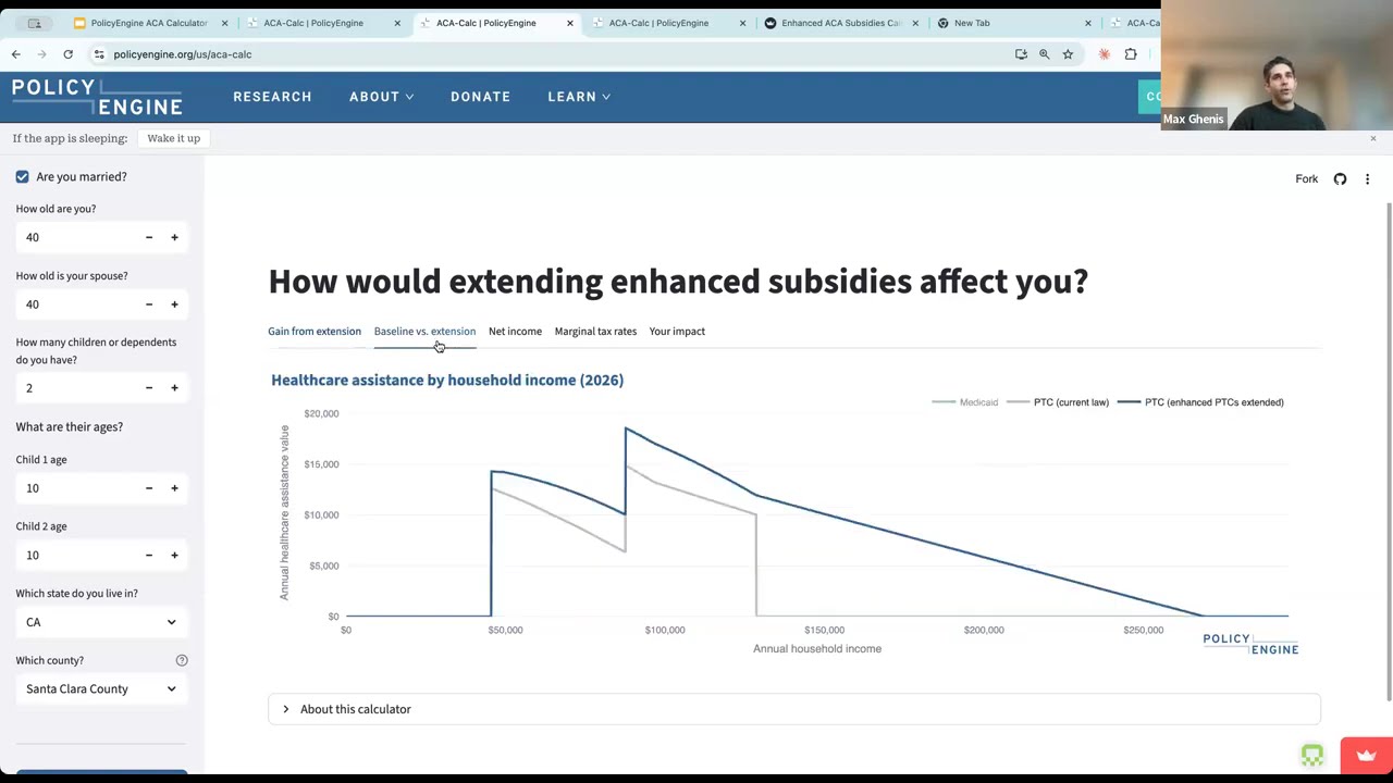 Understanding ACA Premium Tax Credits at the center of the shutdown — PolicyEngine